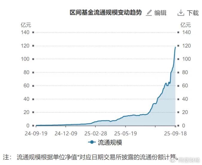 全球加速进入人形机器人“军备竞赛”，机器人ETF易方达（159530）受市场关注