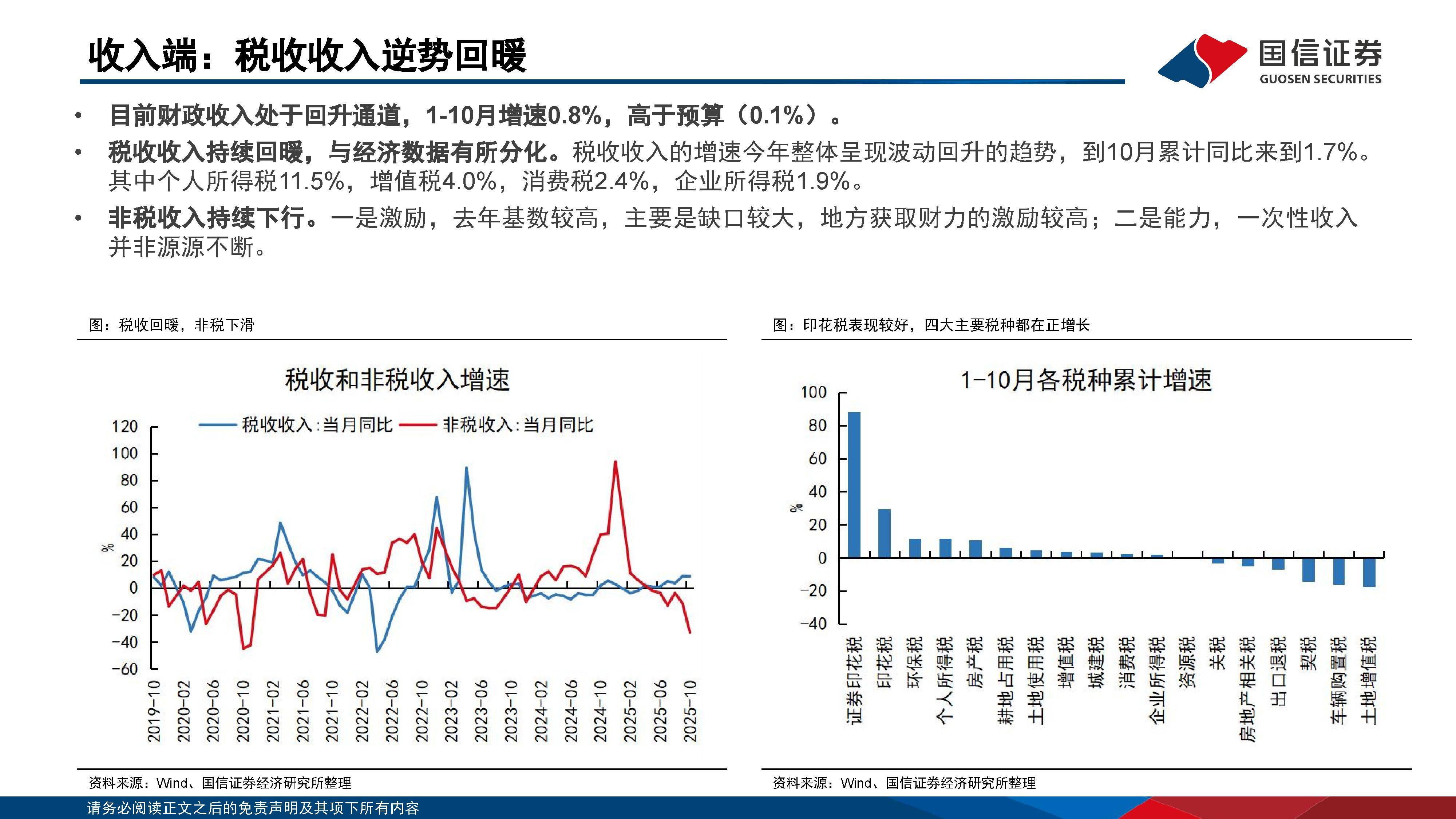 财政部拟发行2026年记账式附息(十二期)国债