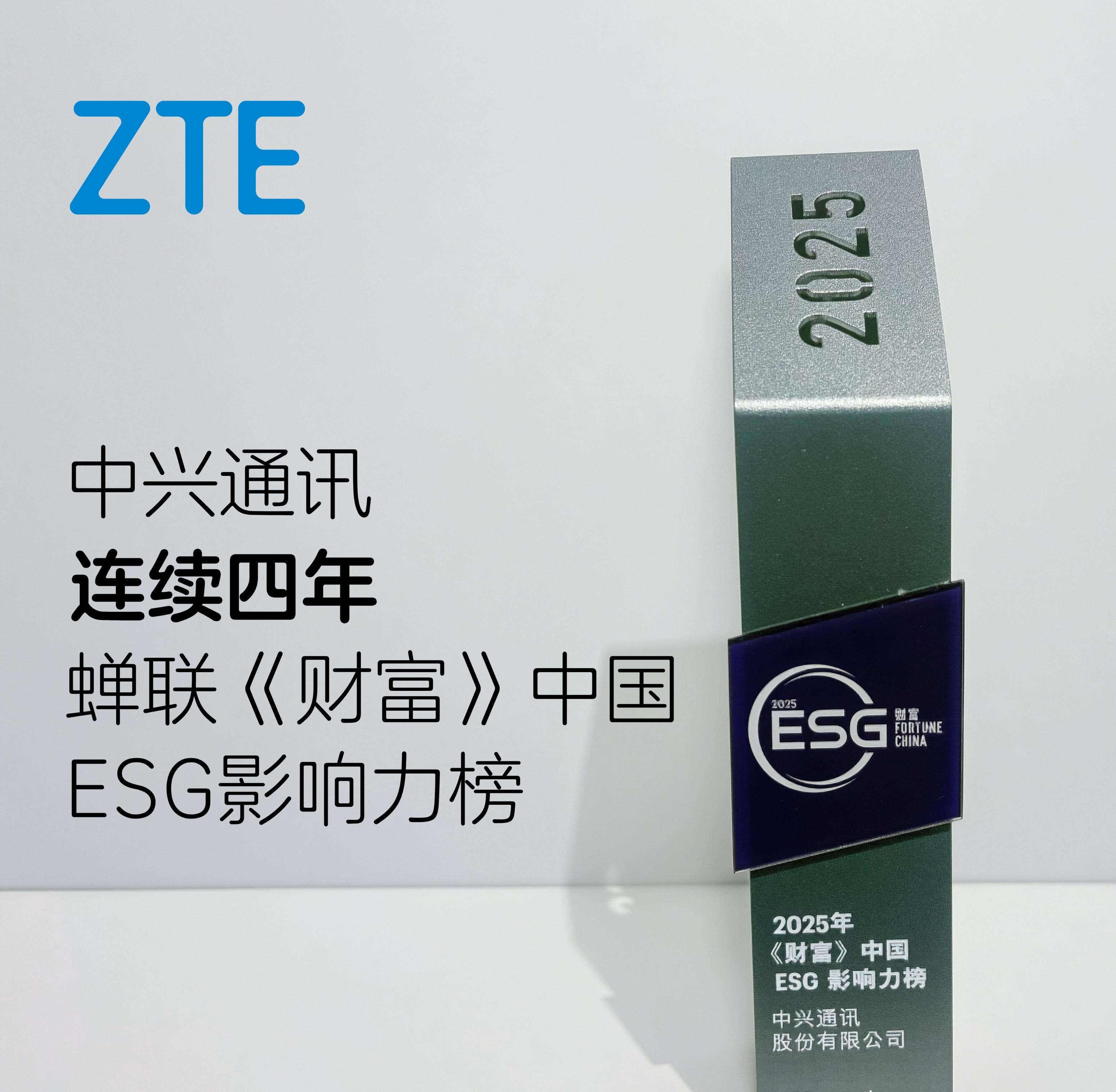 【ESG动态】青矩技术（920208.BJ）获华证指数ESG最新评级A，行业排名第6