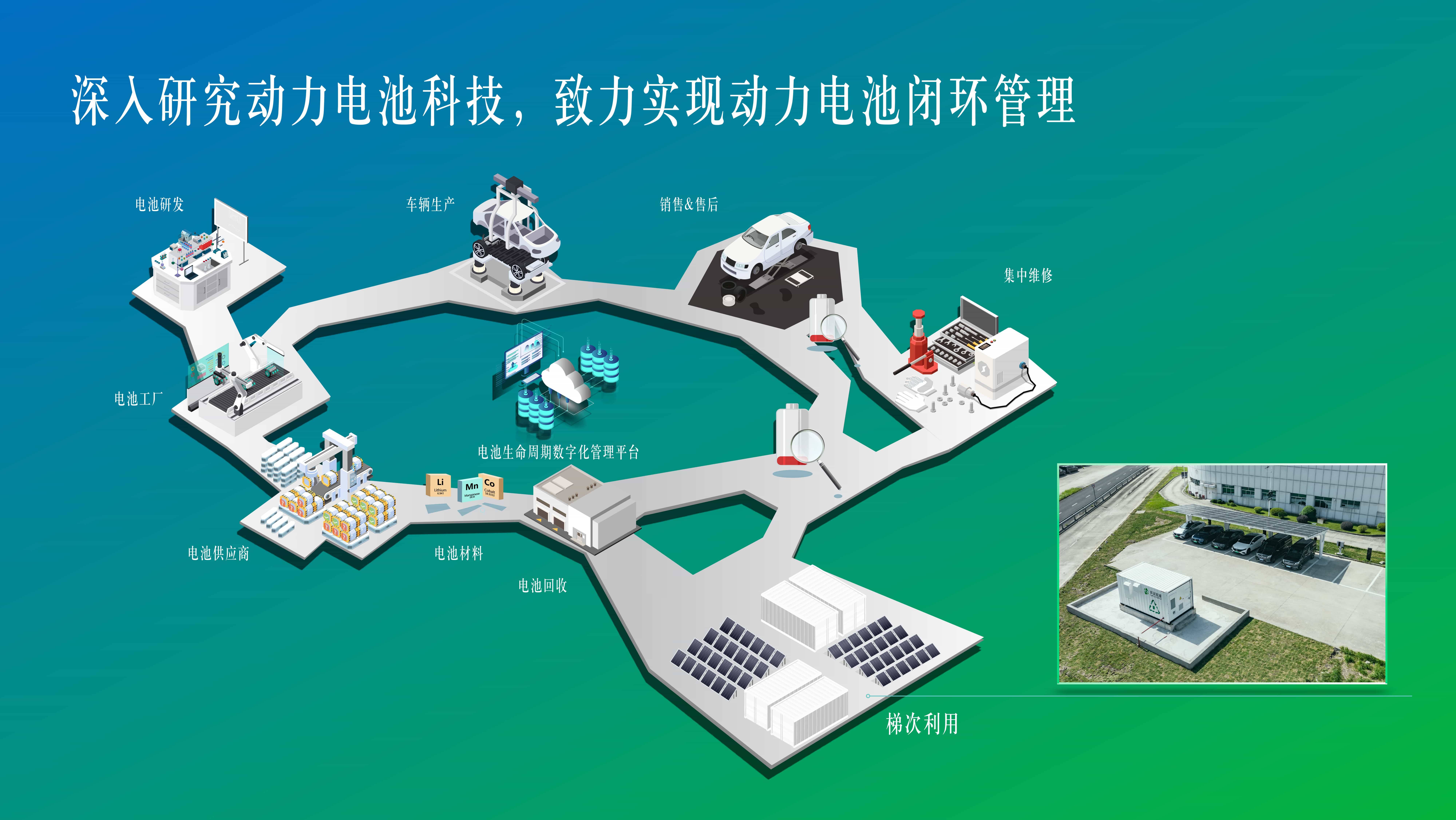 【ESG动态】华利集团(300979.SZ)获华证指数ESG最新评级A,行业排名第6